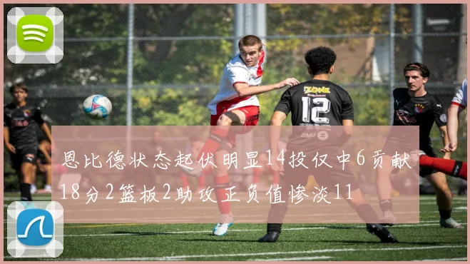 恩比德状态起伏明显14投仅中6贡献18分2篮板2助攻正负值惨淡11